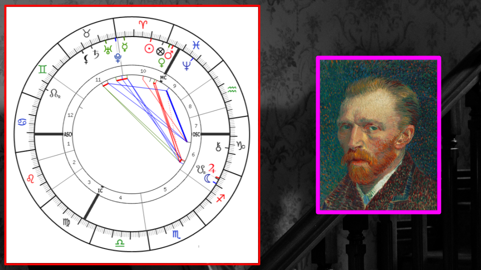 Collage image representing the Natal Astrology Chart of the painter Vincent Willem van Gogh near his self-portrait (1887)