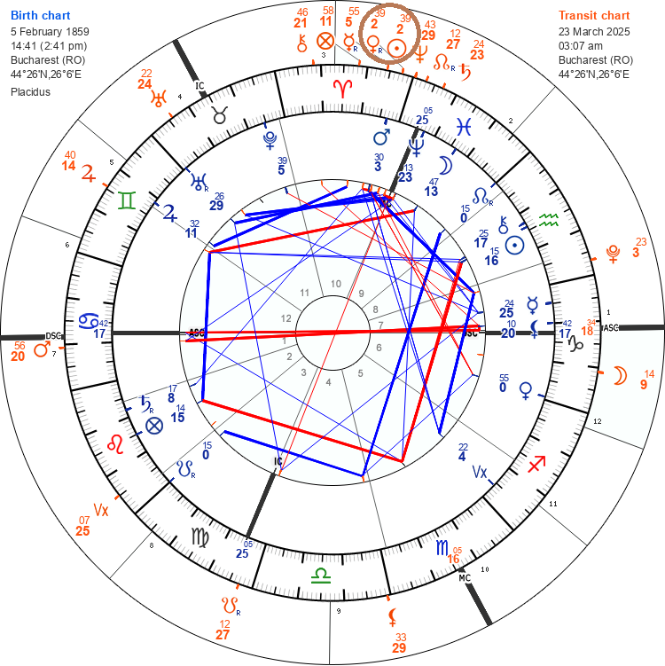 The astrology chart of Romania during Sun-Venus conjunction on March 23, 2025 (03:07)